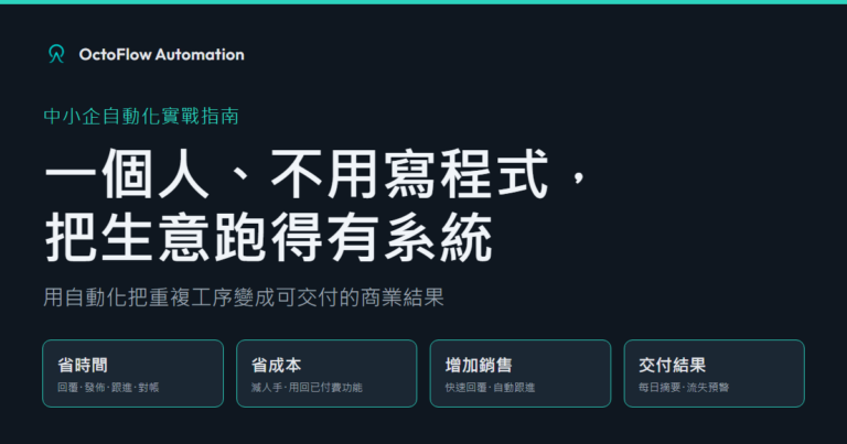 中小企自動化實戰指南：四個商業結果總覽示意圖