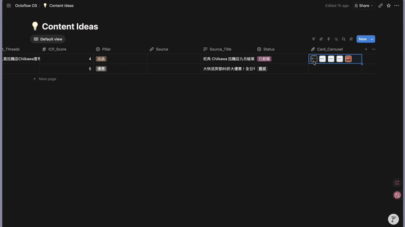 Notion 選題庫三個平台草稿欄位與輪播圖已自動填好